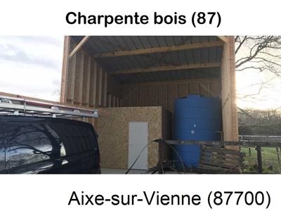 Votre artisan couvreur à Aixe-sur-Vienne-87700