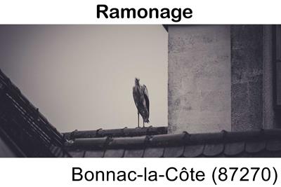 Votre couvreur pour un ramonage Bonnac-la-Côte-87270