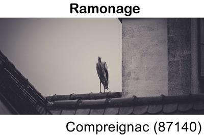 Votre couvreur pour un ramonage Compreignac-87140