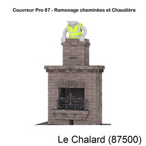 Le%20Chalard%20(87500)