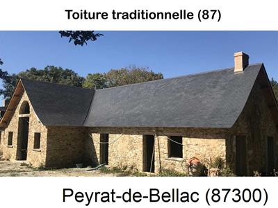Département haute-vienne, ville Peyrat-de-Bellac-87300