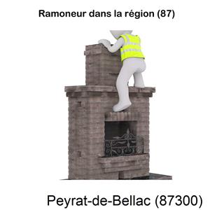 Couvreur ramoneur Peyrat-de-Bellac-87300