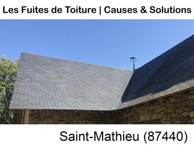 Entreprise de couverture à Saint-Mathieu-87440